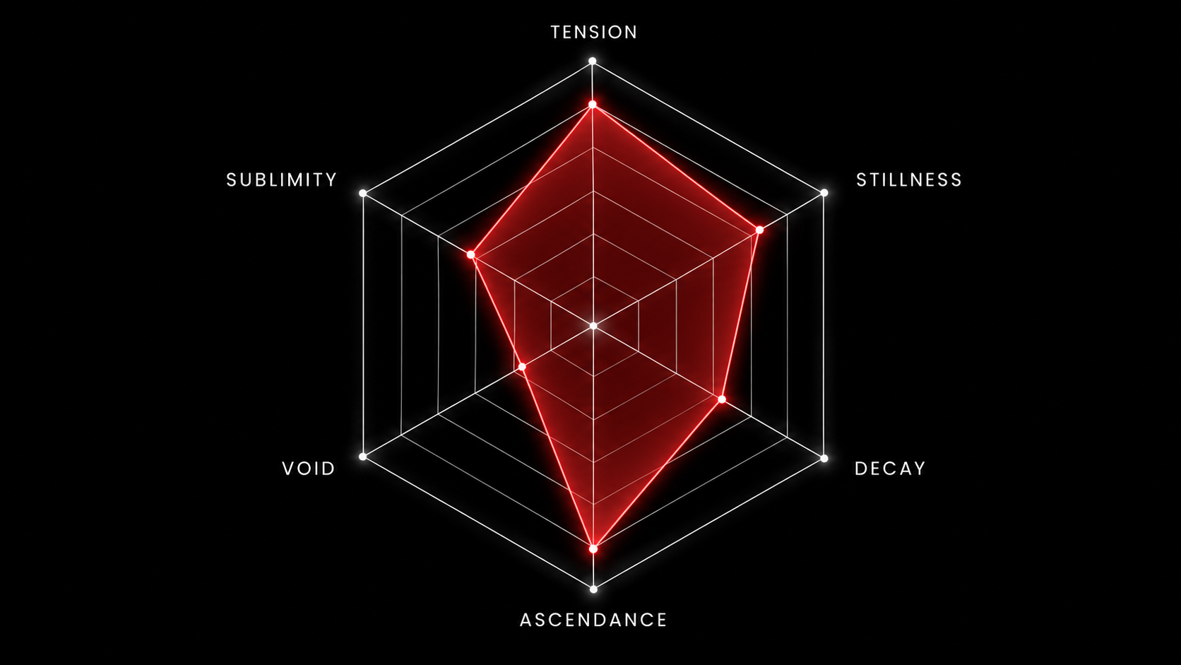 The Periodic Table of Emotions: How to Read the Feeling in Art Before You Buy It