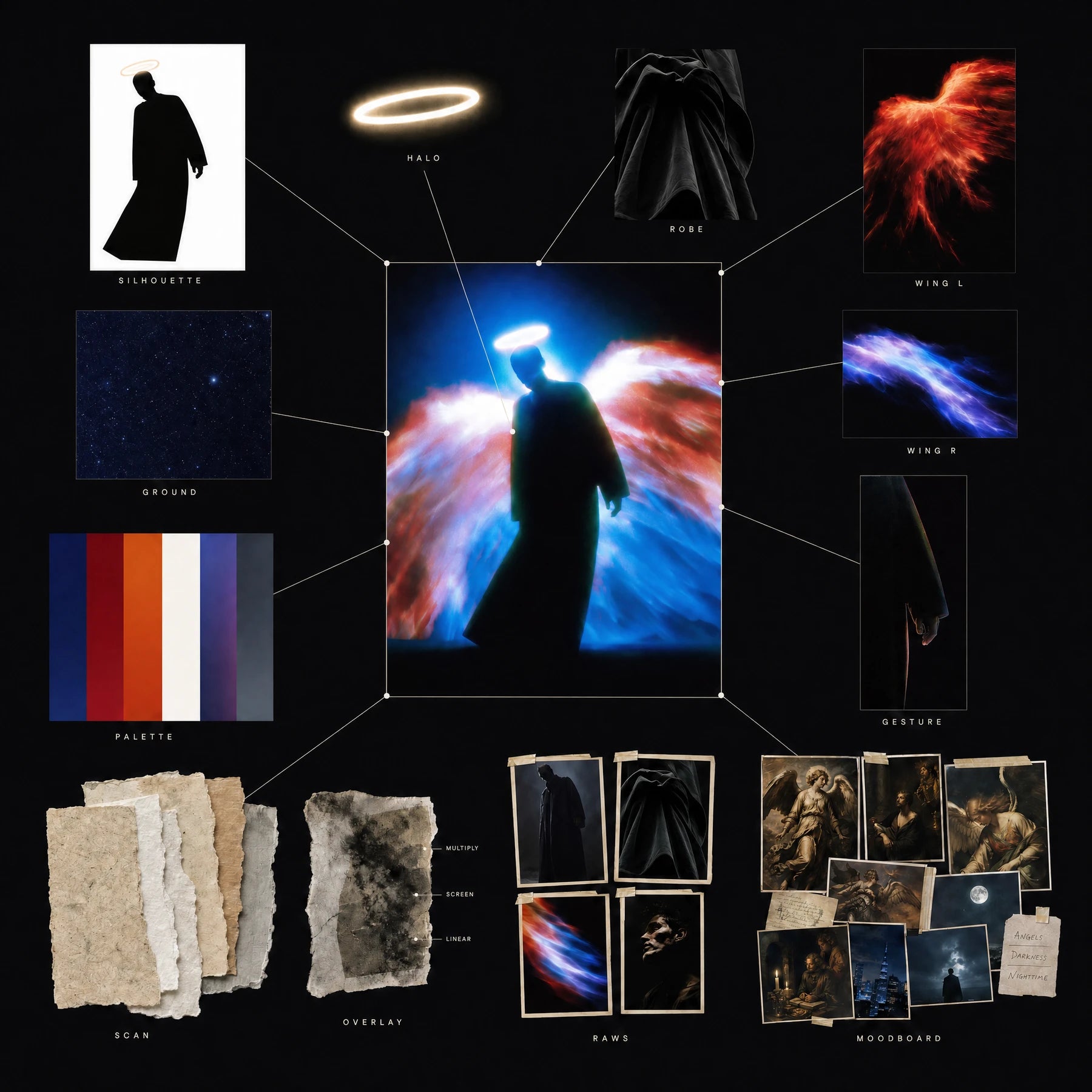 Anatomy plate of The Visitor — face, halo, wings, robe, hands, starfield, palette, sketch, and iteration grid pinned to the master image